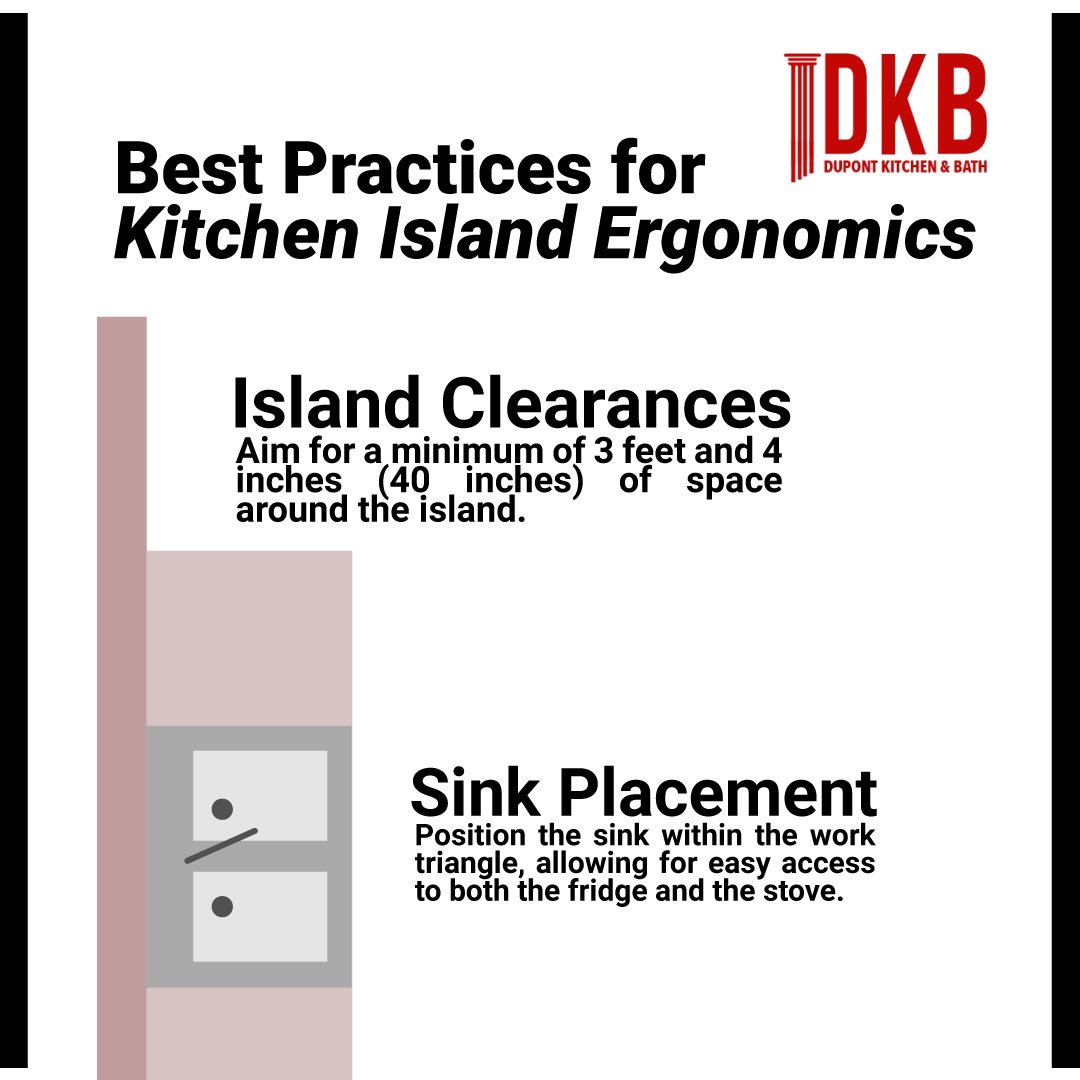 kitchen island ergonomics