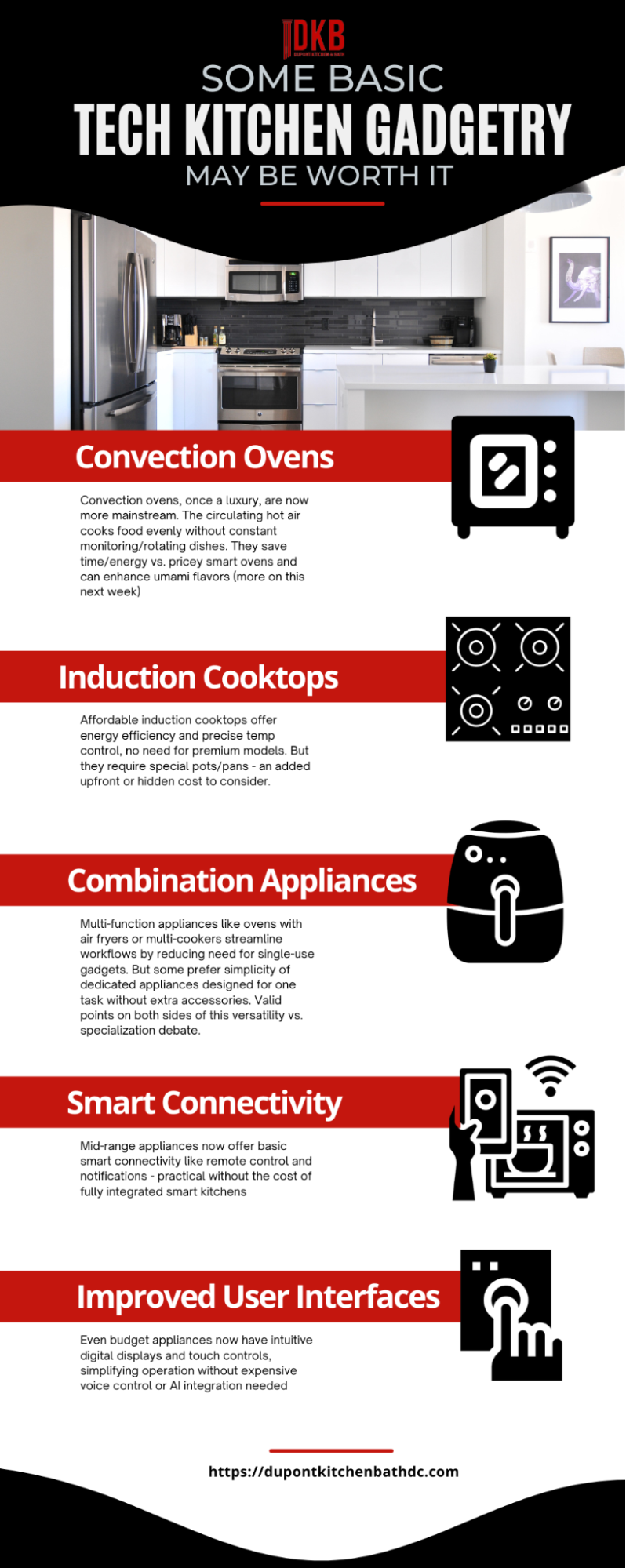 basic tech kitchen gadgetry