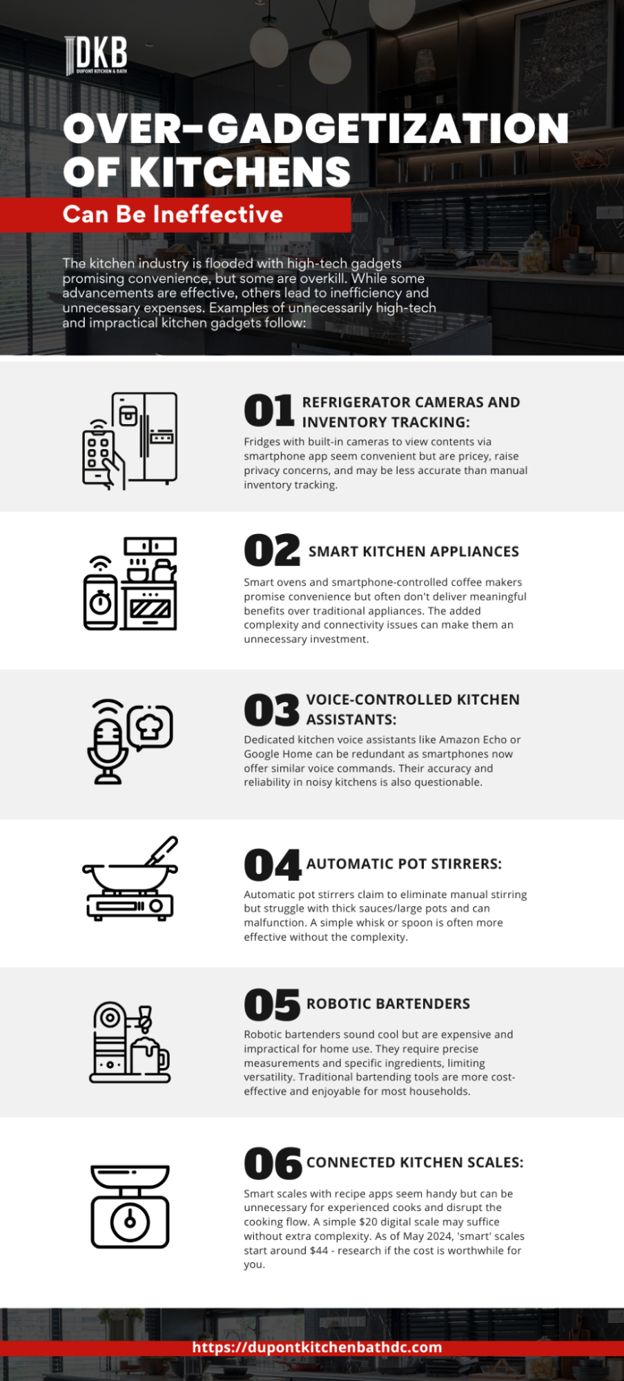 over-gadgetization of kitchen