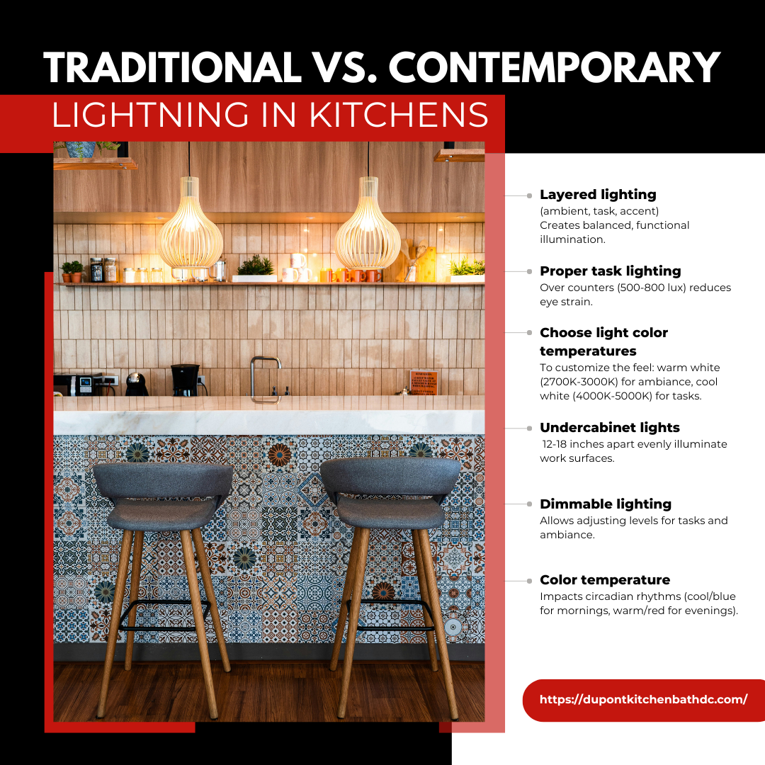 traditional vs contemporary lighting in kitchens